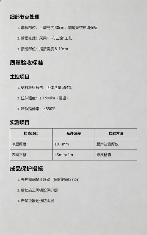 聚氨酯防水工程标准化施工方案