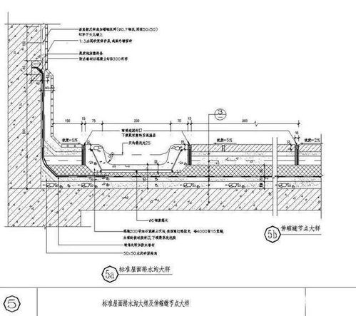 值得收藏 建筑防水节点施工大样图分享与防水工程施工要点